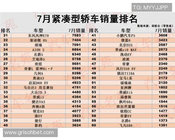 全球足球球星税前薪资排名揭晓 谁才是收入最高的超级巨星